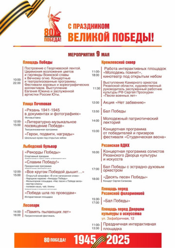 Городские мероприятия, посвященные празднованию 80-летия Великой Победы Городские мероприятия, посвященные празднованию 80-летия Великой Победы.